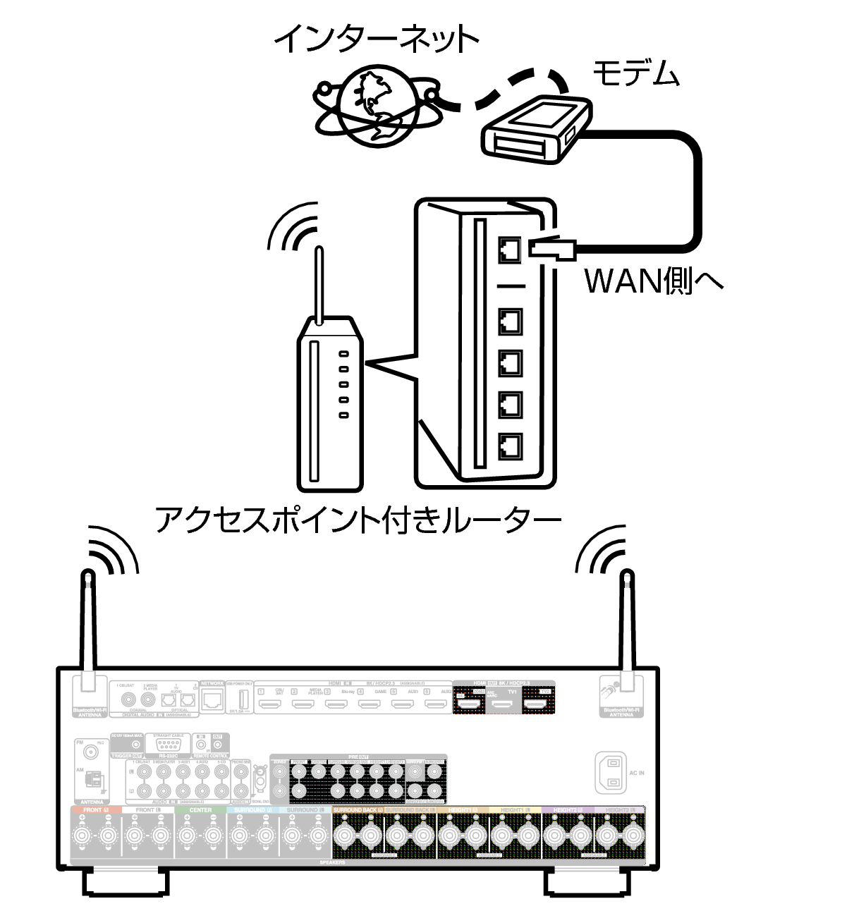 Conne Wireless X39E3